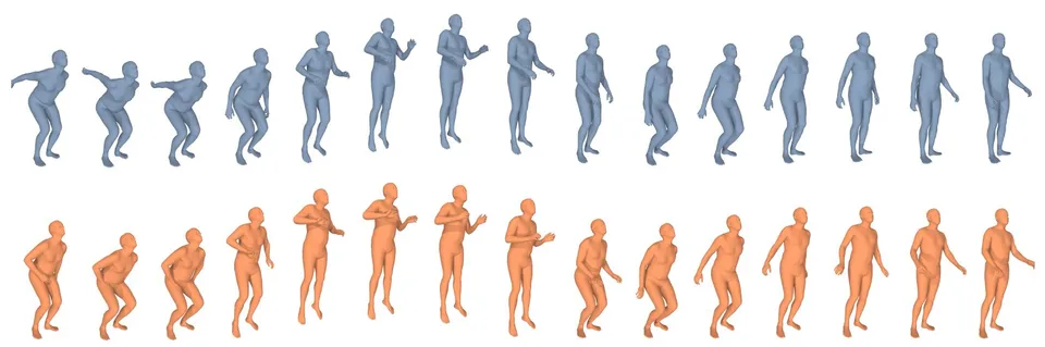 Probabilistic Motion Model
