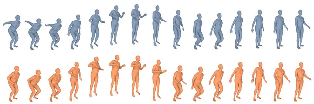 Probabilistic Motion Model