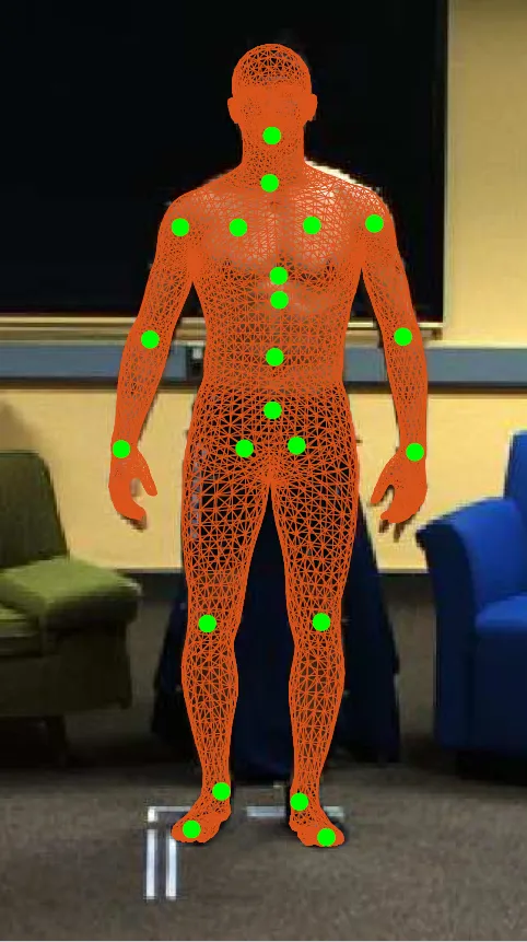 MoVi Dataset