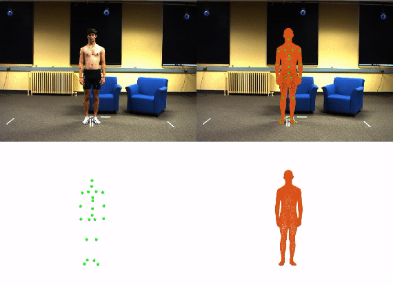 MoVi Dataset Examples
